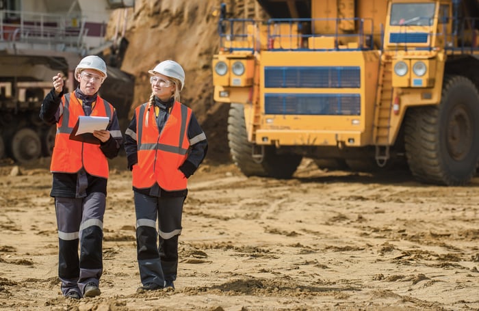 Mining | Contractor Compliance Requirements and Readiness