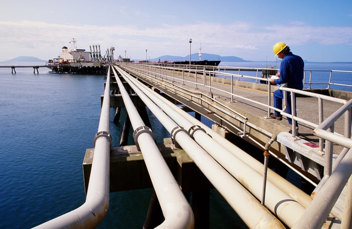 Oil & Gas | Contractor Compliance Requirements and Readiness