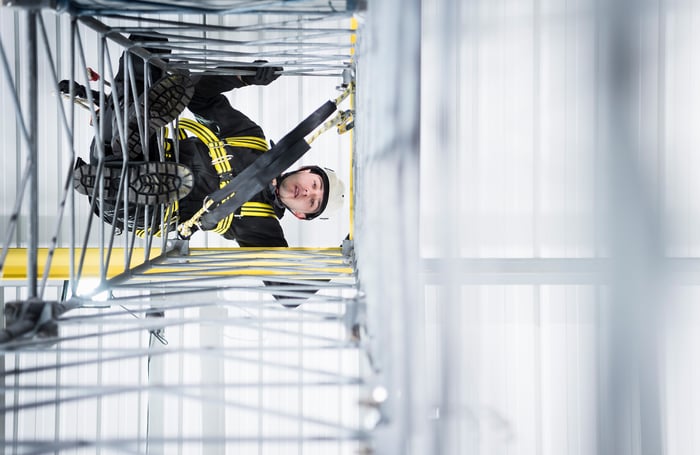 Canadian Industries | Contractor Compliance Requirements and Readiness