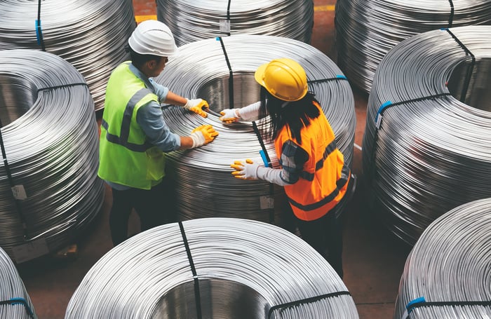 Canadian Industries | Contractor Compliance Requirements and Readiness