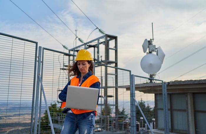 Canadian Industries | Contractor Compliance Requirements and Readiness