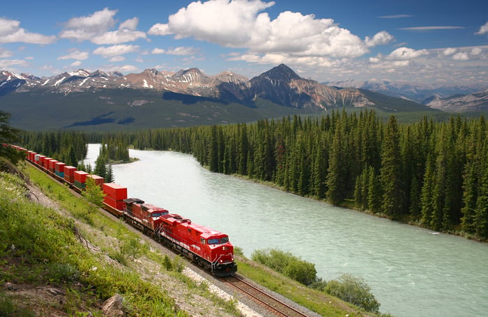 Transportation | Contractor Compliance Requirements and Readiness